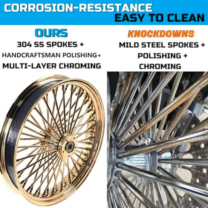FatFlex Front Wheel for Harley Softail Slim Fat Boy 21” x 3.5” Gold - color: 21*3.5'', Gold+Gold+Gold