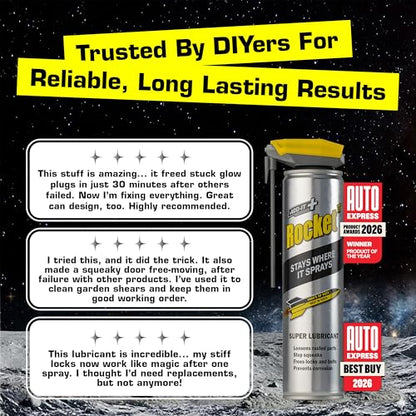 Multi-Purpose Lubricant Spray, 15.2 Fl Oz - size: 15 fl oz (Pack of 1)