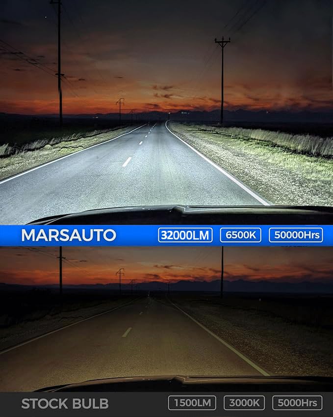 Marsauto H1 LED Bulb, 32000LM 600% Brighter H1 Bulb, 1:1 Mini Size No Adapter Needed for H 1 Fog Lights, Plug and Play, No Flicker, 99% Compatibility, Headlight Bezels - color: White, size: MF2 H1/H1LL