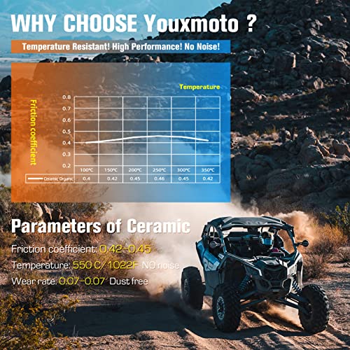 Youxmoto Front & Rear Ceramic Brake Pads Fit for Harley Davidson FLHR/Ci/Si Road King &FLHT/FLHTi Electra Glide Standard &FLHTCU-I Electra Glide Ultra Classic 2000 2001 2002 2003 2004 2005 2006 2007