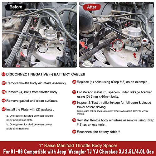Throttle Body Spacer Replacement for Jeep Wrangler TJ YJ 1987-2006, Throttle Body Spacer Compatible with Cherokee XJ 1984-2001