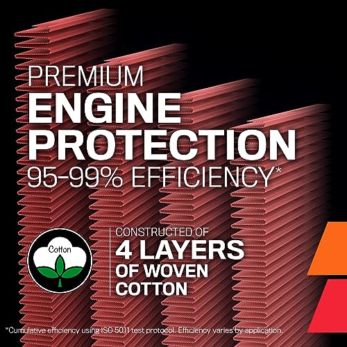 K&N Engine Air Filter: High Performance, Premium, Washable, Replacement Filter, Compatiable with Select Mercedes Benz Vehciles (see product description for compelte details), 33-3183
