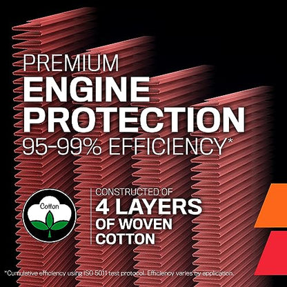 K&N Engine Air Filter: High Performance, Premium, Washable, Replacement Filter, Compatiable with Select Mercedes Benz Vehciles (see product description for compelte details), 33-3183