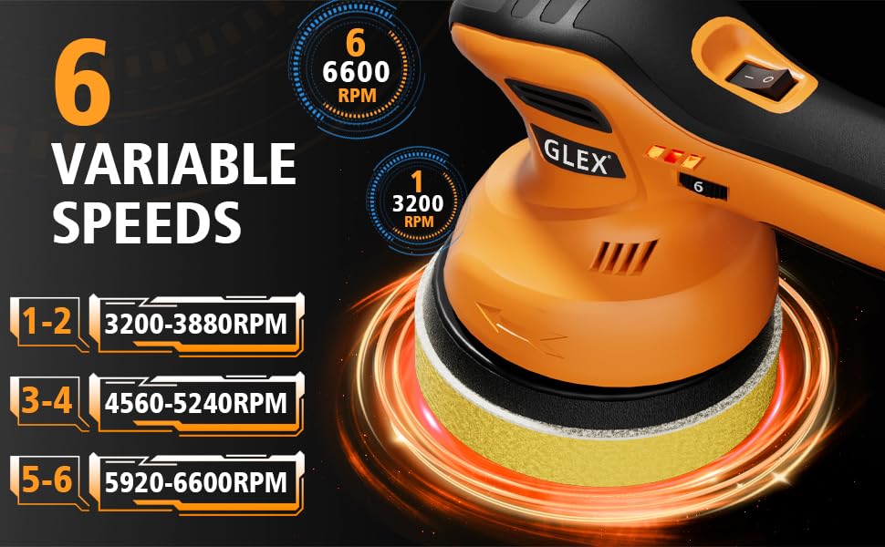 GLEX Electric Cordless Car Buffer Polisher, 6-inch Car Buffer Waxer Kit, 18V 4.0AH Battery*2, 6-speed Variable Speed, Up to 6600RPM, for Car Detailing, Boat Sanding, Scratch Removal, Mirror Polishing